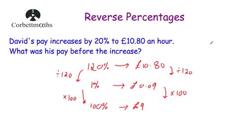 Reverse percentages calculator - sereler