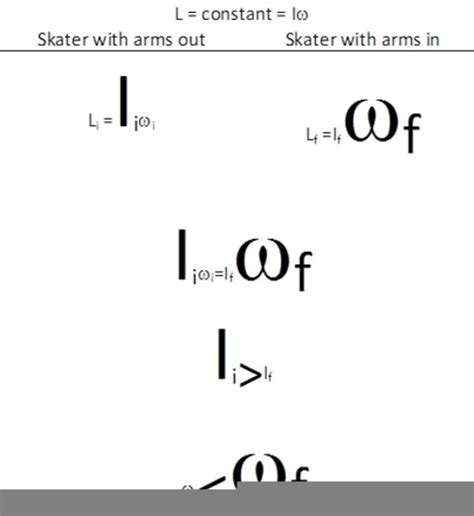 Angular Momentum Formula | Free Images at Clker.com - vector clip art ...