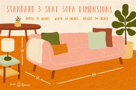 Standard Sizes for Various Types of Furniture