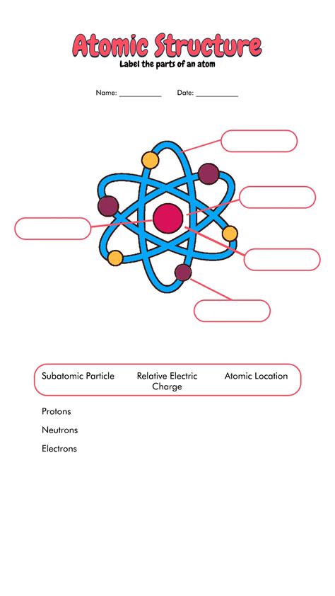 Atomic Diagrams Worksheet