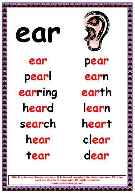 ear Words | Phonics words, English phonics, Phonics posters