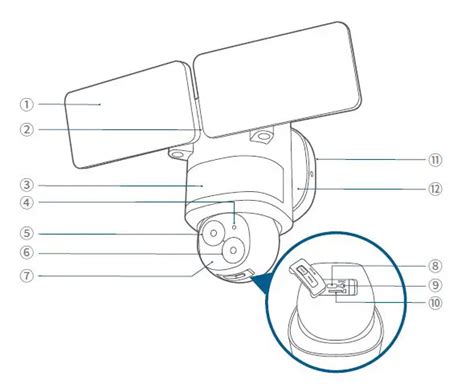 eufy E340 Floodlight Camera User Guide