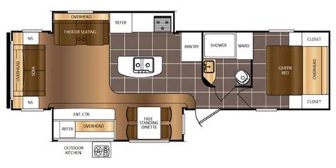 Avenger Rv Floor Plans | Viewfloor.co