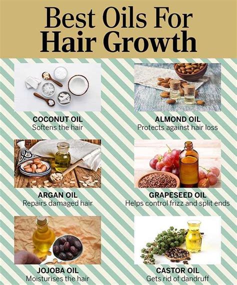 Top 48 image hair oils for growth - Thptnganamst.edu.vn