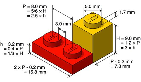 Vizualize | Lego design, Lego zug, Lego