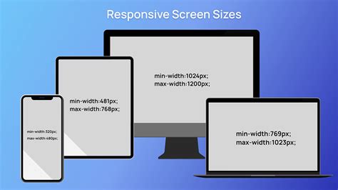 Responsive Screen Sizes :: Behance