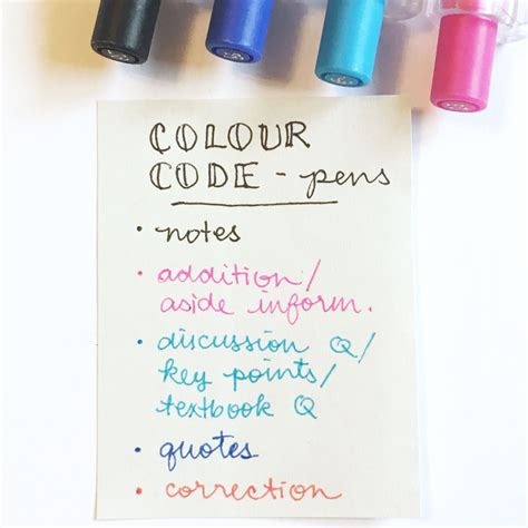 organization || The Mistral Method: Colour-Coding and Note-Taking Overview - Ioana Pitu | Color ...