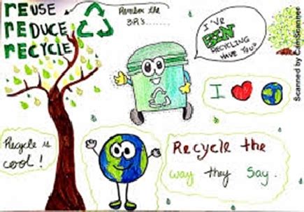 Caring For Our Environment - Educate Magis