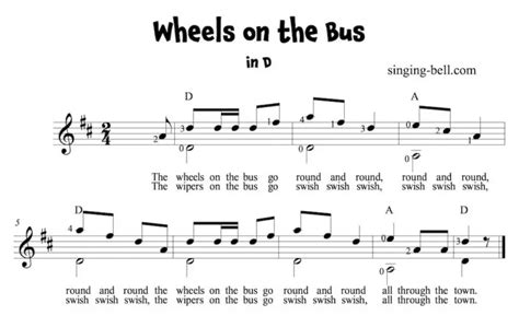 Wheels on the Bus - Guitar Chords, Tabs, Sheet Music PDF