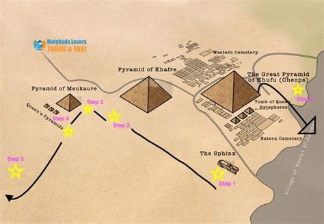 Giza Pyramids Egypt complex history, secrets, location, facts, tickets…