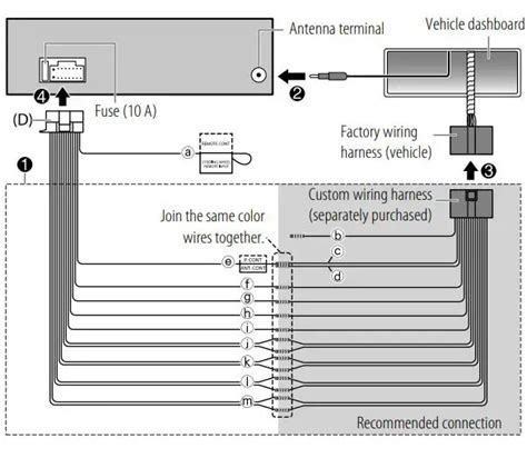 Wiring Diagram Colour - Wiring Flow Line