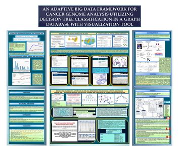 Science Fair Project Board Template For Your Needs