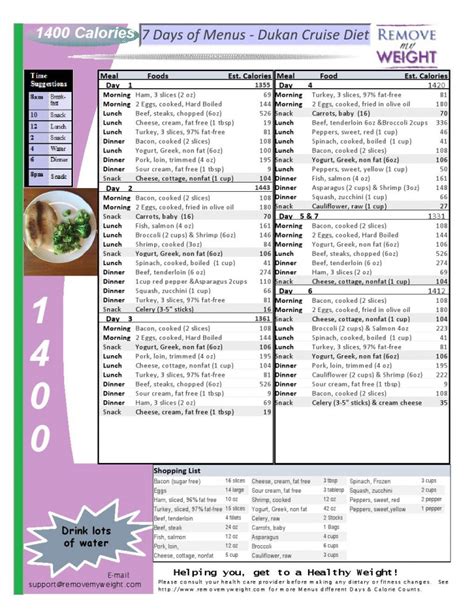 Dukan Diet 7 Day Meal Plan - PrintableDietPlan.com