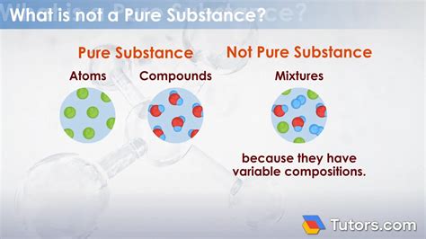 Pure Substance Examples List