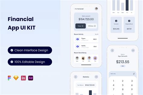 Figma UI kit - Financial Mobile App (Community) - V2 | Figma