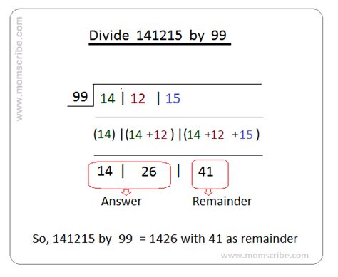 Calculate Division with Remainder using Vedic Maths for 9, 99,999, 98 etc - Momscribe