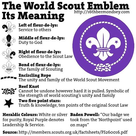 The Scout Shop - Do you know the meaning behind the world...