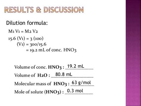 What is the molar mass of HNO3?