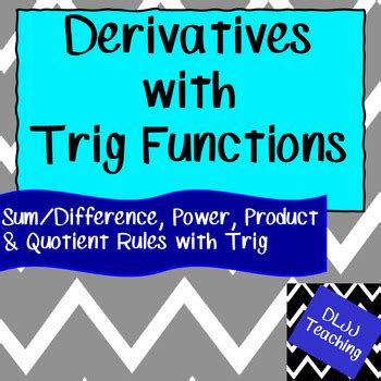 Calculus Derivatives with Trig Functions Practice Worksheet by DLJJ Teaching