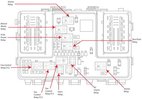 Ford Fusion Radio Fuse Location