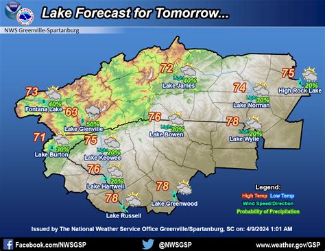 Lake Forecasts