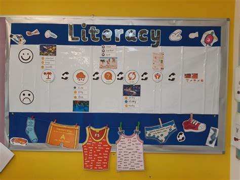 The write stuff display - jane considine | Classroom displays, Literacy, Eyfs