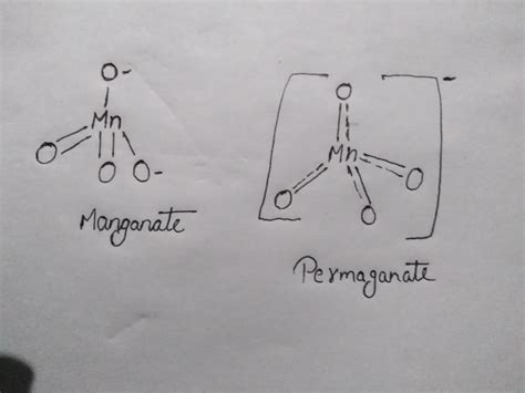 draw the structure of manganate on and permanganate ion - Brainly.in