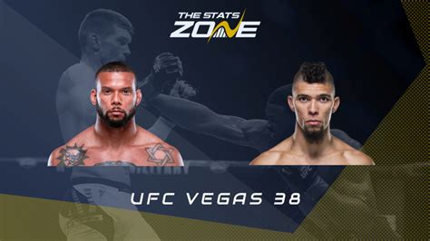 MMA Preview – Thiago Santos vs Johnny Walker at UFC Vegas 38 - The Stats Zone