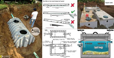 Septic Tank Components And Design Of Septic Tank Based On Number Of Persons - Engineering ...