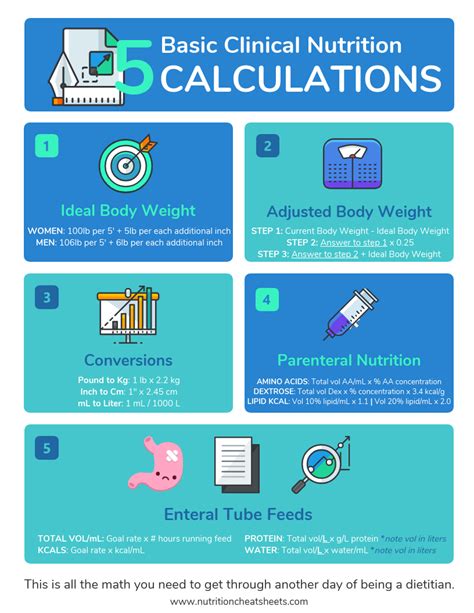 Pin on Nutrition Education Printables