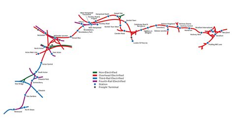 TRAIN SIMULATOR: North London Line Route (DLC) | Hype Games