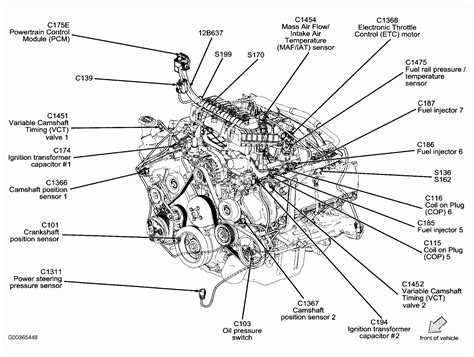 Check Engine Light Diagnosis Ford Taurus 2005