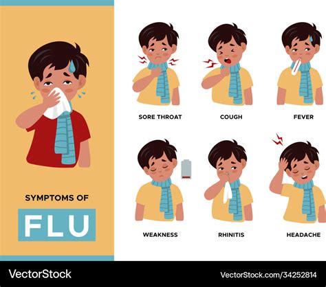 Flu 2024 Symptoms Kids - Orly Lillis