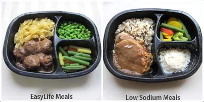 Low Sodium Meal Delivery Services for Seniors