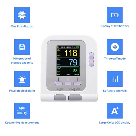 Can A Human Blood Pressure Monitor Be Used On A Dog