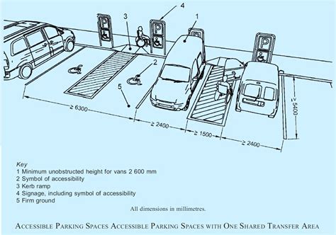 Parking Lot Design Dimensions