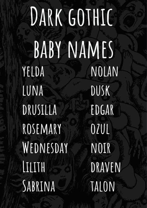 the dark gothic baby names on a black background