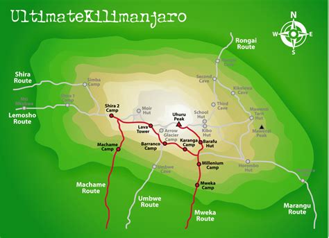 Machame Route – Kilimanjaro Routes