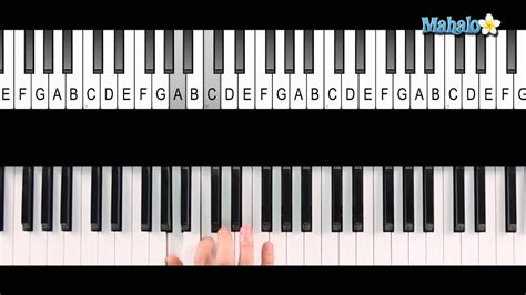 How to Play a D7 Chord on Piano - YouTube