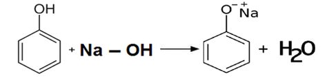 Kajay Remedies Private Limited - Manufacturer of Sodium Phenoxide & Para Nitro Phenol from Mumbai