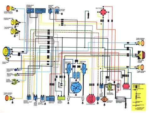 Honda Ct110 Wiring Diagram - Wiring Draw