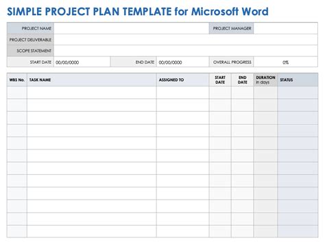 Free Microsoft Word Project Plan Templates | Smartsheet