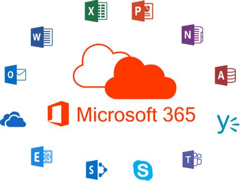 Microsoft 365 logo - wishmyte