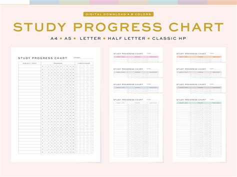 Printable Study Progress Chart, Student Study Planner, Study Progress Organizer, Study ...