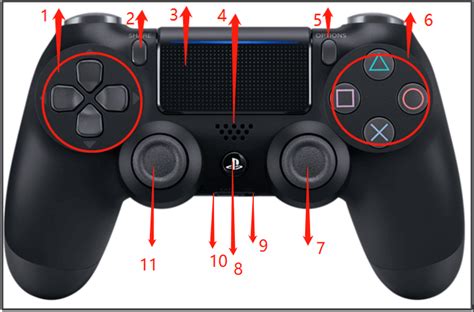 PS4 Controller Buttons: Names/Layout/Functions [Full Guide] - MiniTool ...