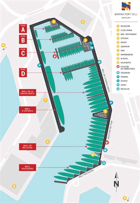 El cuaderno de Luis: La Marina de Port Vell, ahora y mañana