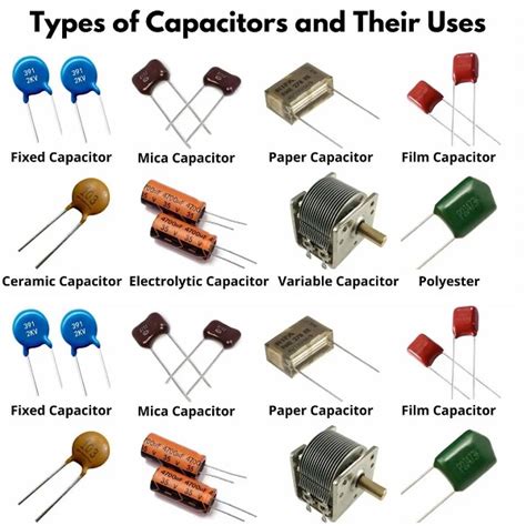 Capacitor types and uses | TRI Components