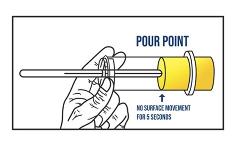 POUR POINT, Lube oil test