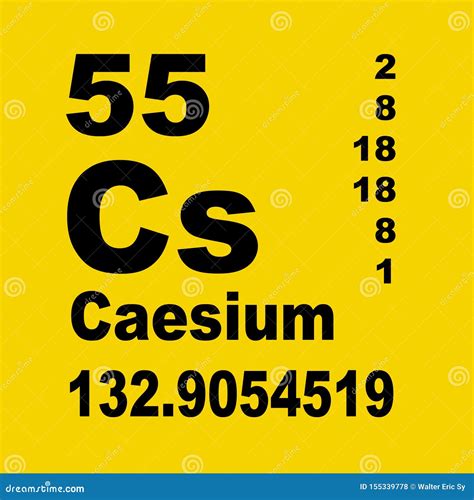 Periodic Table of Elements: Caesium or Cesium Stock Illustration - Illustration of pyrophoric ...