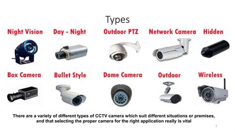 Types of cctv camera | PPT